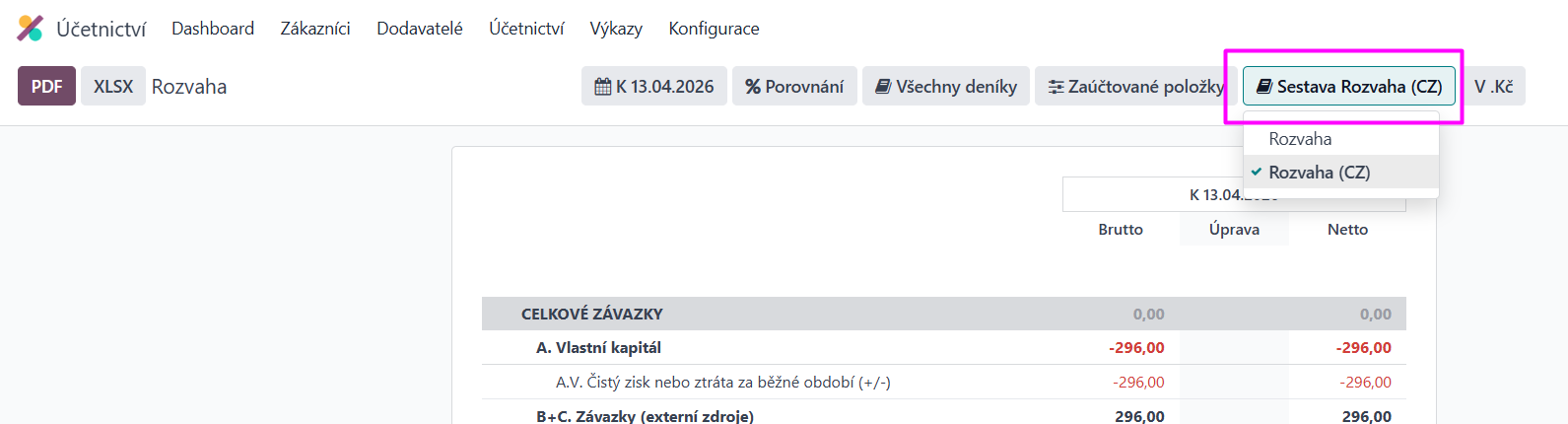 Česká Rozvaha v Odoo