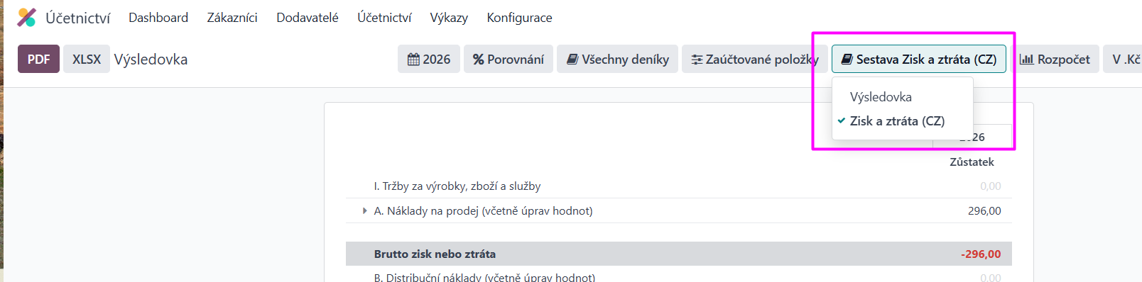 Výkaz zisku a ztráty v Odoo