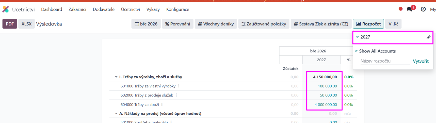 Filtry finančních výkazů v Odoo