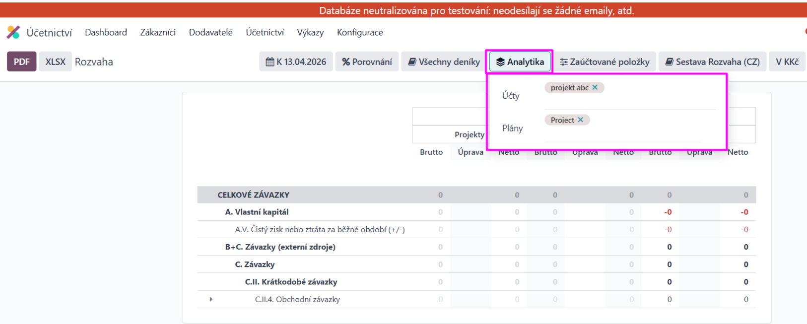 Analytické účty ve finančních výkazech Odoo